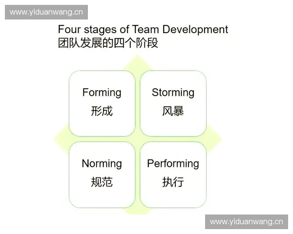 深度解析CSGO中选人策略对比赛胜负和团队整体配合的关键影响