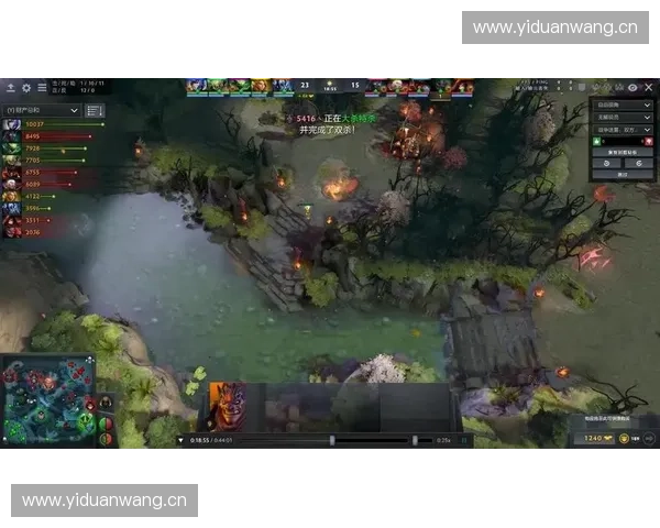 DOTA2线上战术全面升级探秘职业选手最新对线策略解析 DOTA2线上战术全面升级探秘职业选手最新对线策略解析